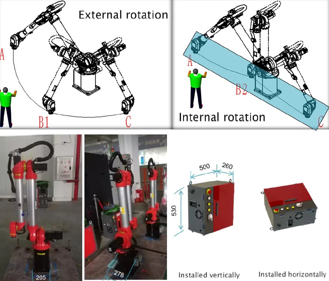 Industrial Picker 6 Axis Vertically Articulated Palletizing Robotic Arm Manipulator for Automated Loading Pick and Place