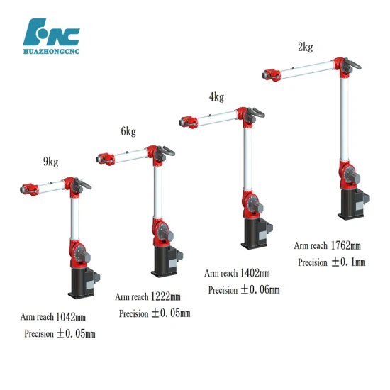 Picker industriale, braccio robotizzato manipolatore di pallettizzazione a 6 assi con giunti verticali per carico, prelievo e posizionamento automatizzato